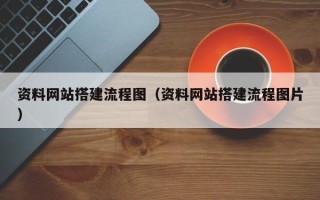屯昌资料网站搭建流程图（资料网站搭建流程图片）